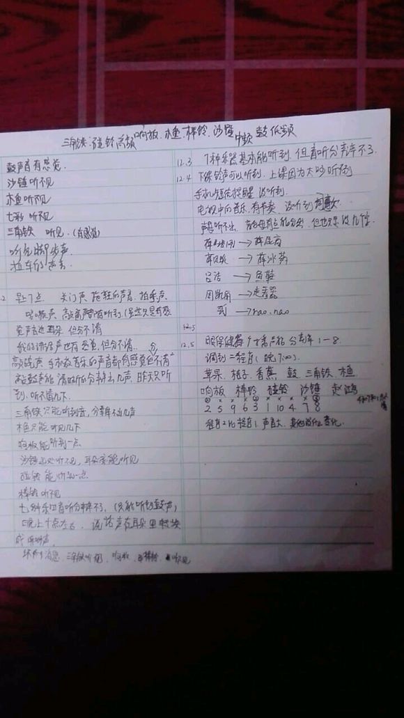 人工耳蜗