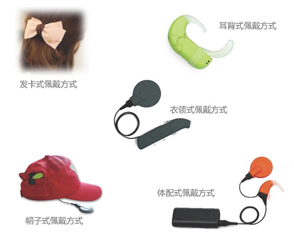 奥地利耳蜗