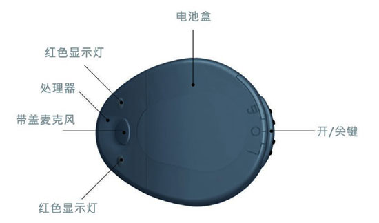 奥地利耳蜗