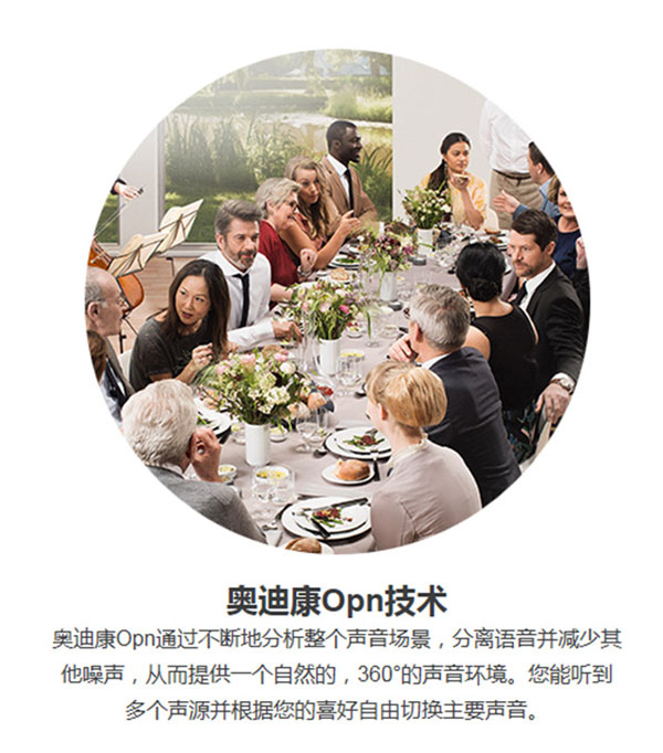 奥迪康Opn助听器
