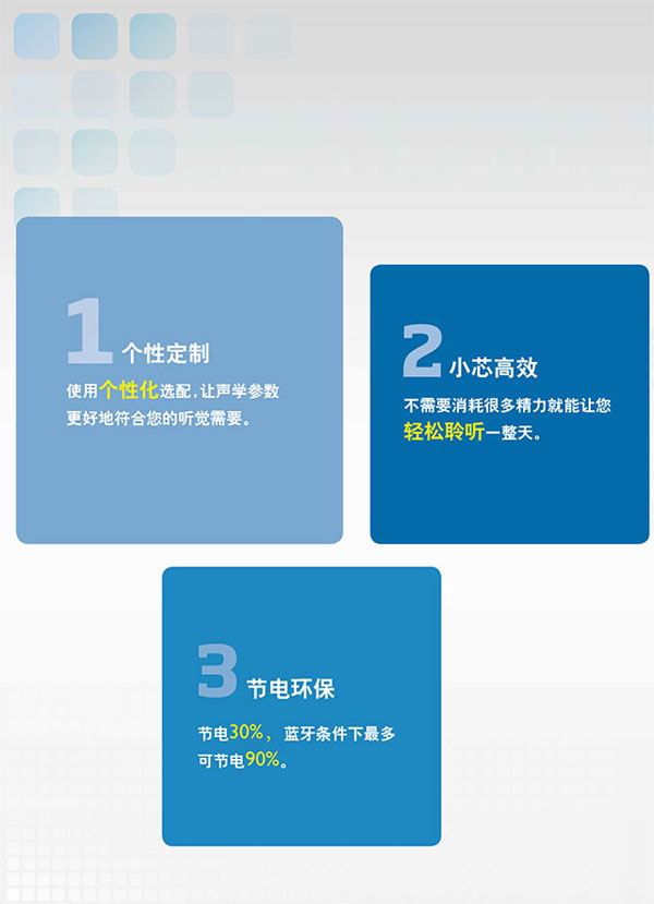 奥迪康听风系列助听器