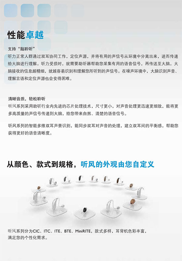 奥迪康听风系列助听器